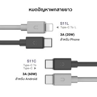 Orsen by Eloop S11 สายชาร์จเร็ว Data Cable Type C to C 3A 60W / L Cable 3A 27W สายสั้น ชาร์จเร็ว