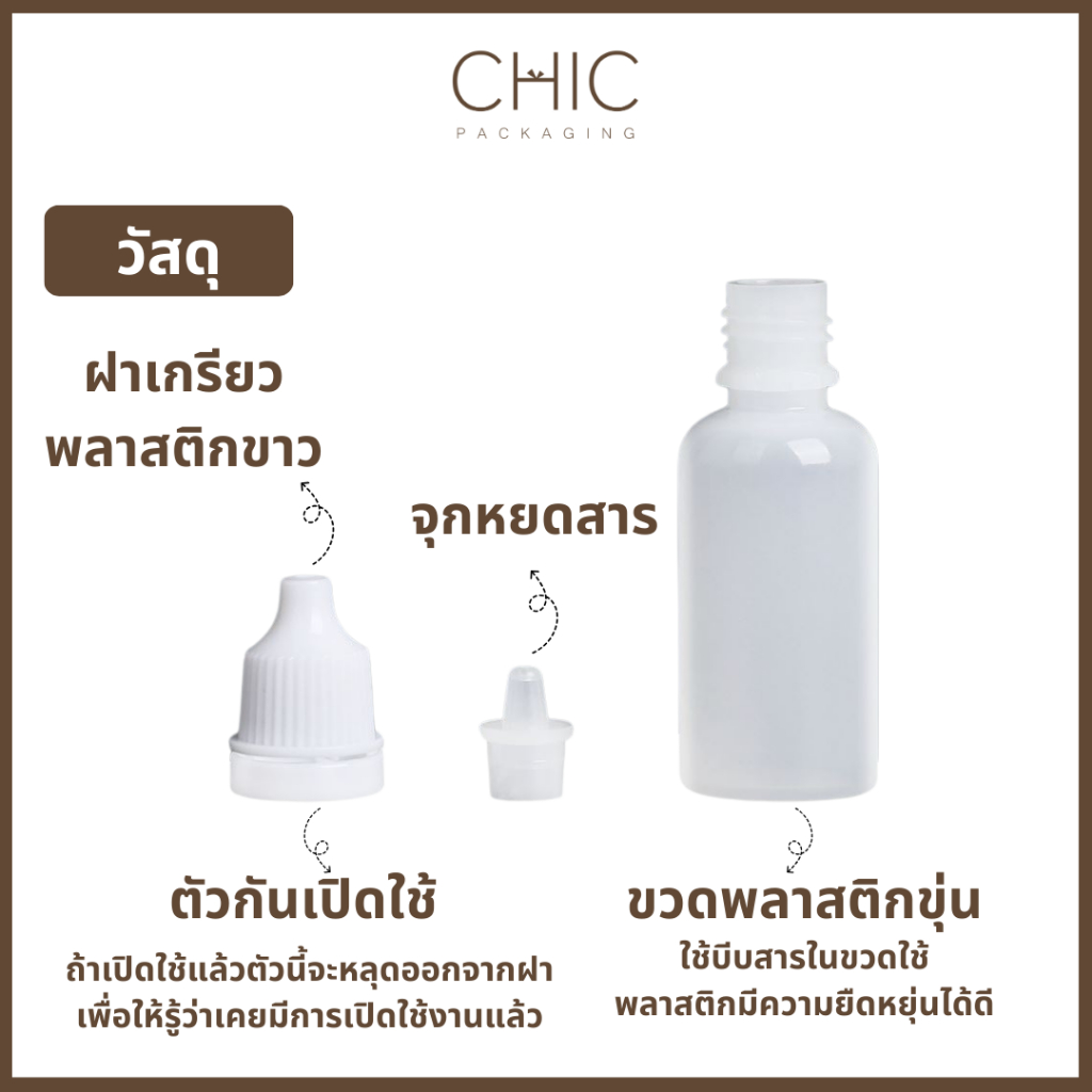 พร้อมส่ง ขวดบีบหยด 3/5/10/15/20/30/50/100 มีจุกหยด งานพลาสติกPEบีบใช้งานง่าย ขวดยาหยอดตา ใส่น้ำเกลือ