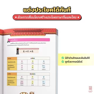หนังสือ แต่งจีน 10,000 ประโยค พูดจีนได้ ไม่ต้องท่อง หนังสือเรียนจีน หนังสือเรียนภาษาจีน คำศัพท์ภาษาจีน Chinese CH