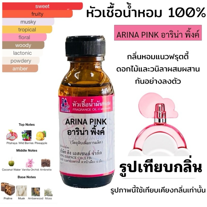 หัวเชื้อน้ำหอม 100% กลิ่น อาริน่า พิ้งค์ ARINA PINK