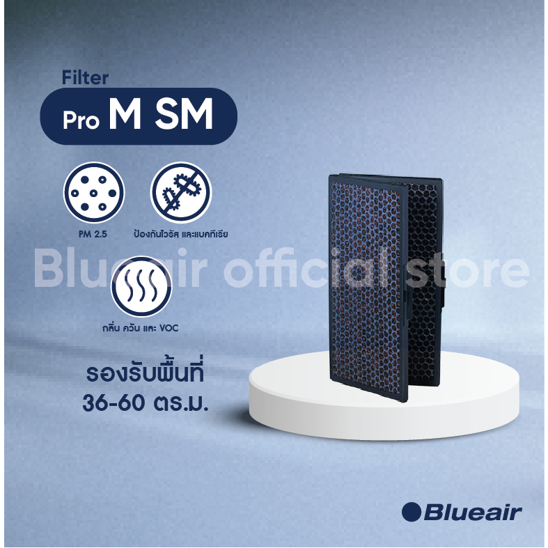 Blueair ไส้กรองอากาศ รุ่น Pro M แบบ Smokestop Fillter เน้นกรองฝุ่น และ กลิ่นไม่พึงประสงค์