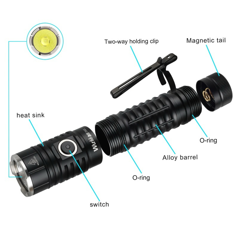 Wurkkos TS22 XHP70.3HI /5000K /ความสว่าง 4,500 ลูเมน ไฟฉาย+แบตเตอรี่