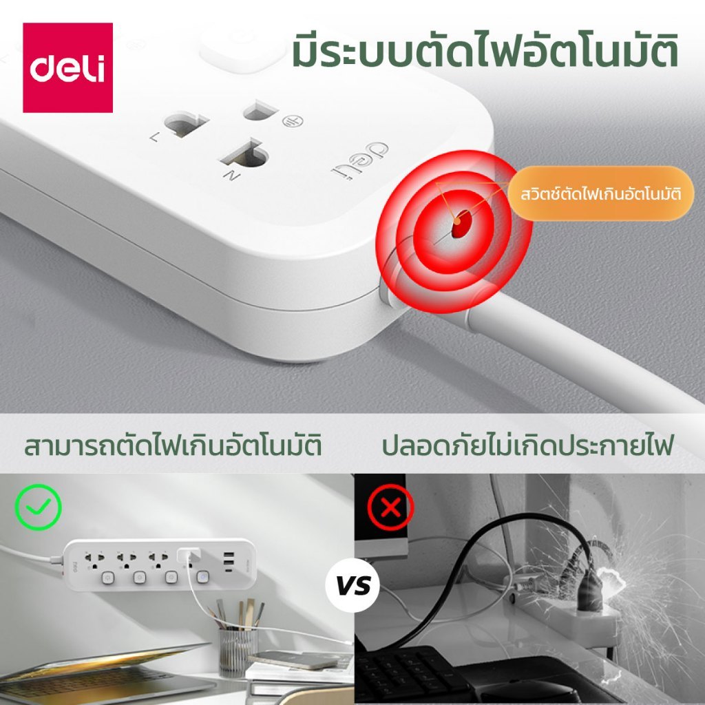 รูปภาพ 2