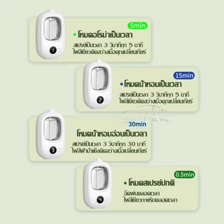 เครื่องพ่น ฟอกอากาศอัตโนมัติ แบบชาร์จไฟได้ สําหรับทุกที่ หอมติดทนนาน พ่นไอน้ํา ขนาดเล็กพกพาสะดวก
