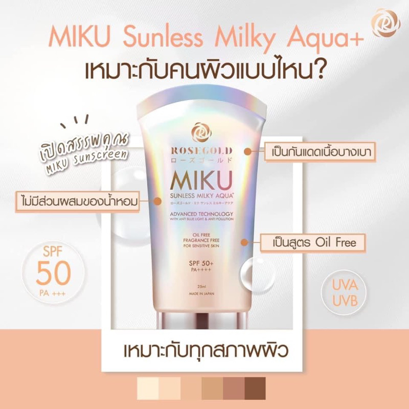 พร้อมส่ง กันแดดมิกุ MIKU SUNLESS MILKYYAQUA