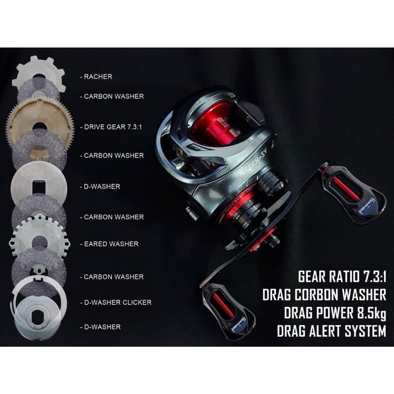 รอก Heminway MAGNUM 👍มีของแถม รอกเบท มีคลิกเสียงขณะปลาลาก