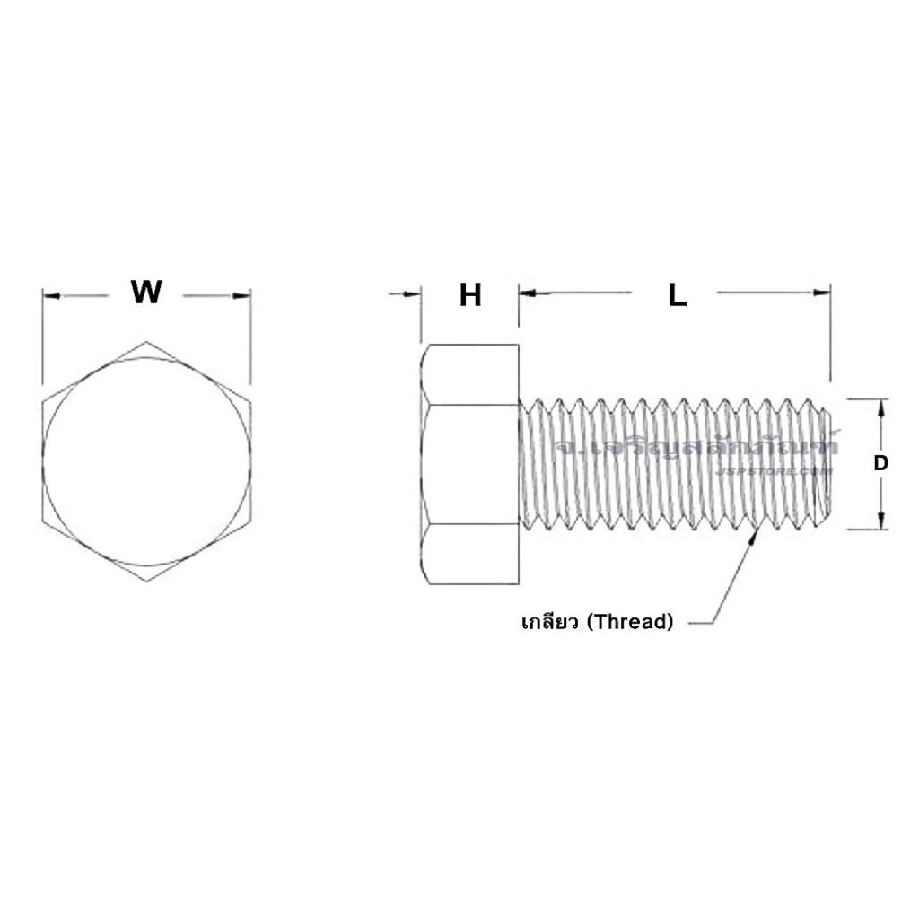 สกรูหัวเหลี่ยมดำแข็งเกลียวตลอด M8x1.0 น็อตเกรด 10.9 เกลียวละเอียด น็อตแข็งพิเศษ น็อตเบอร์ 13 Carbon Steel Hex Bolt - รูปที่ 4