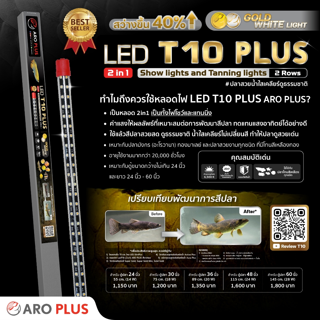 หลอดไฟ LED T10 Plus 2in1 แบบ 2 แถว  สีแดง