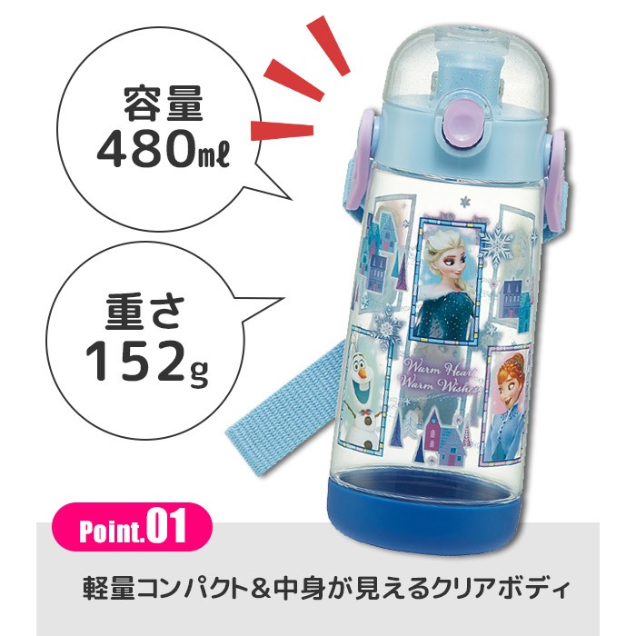 [เพิ่มลายใหม่] กระติกน้ำ ยกดื่มฐานกว้าง ลาย เจ้าหญิง รถ โปเกมอน ไดโนเสาร์ Skater - รูปที่ 3