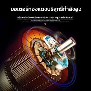 ถางหญ้า ที่ตัดหญ้า ตัดหญ้า เครื่องตัดหญ้าไฟฟ้าไร้สายทรงพลัง ที่กันจอนหญ้า เครื่องตัดหญ้า เครื่องตัดหญ้าไฟฟ้า