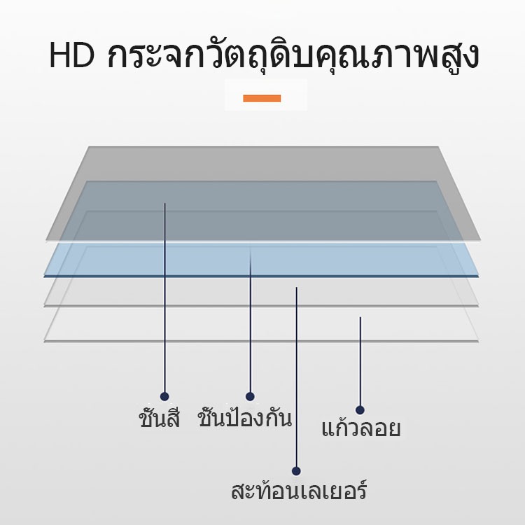 【รถผู้ขาย ส่งฟรี】【ดำ】MOK กระจกเต็มตัว 150-185CM พร้อมขาตั้ง สามารถแขวนผนัง ราคา ถูกที่สุด ดีลบีเคเค แกลเลอรีภาพที่ 6