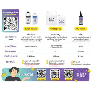 ยูวีเรซิ่น UV RESIN พร้อมส่ง แห้งแล้วไม่เหนียว Hi-Gloss ใช้ได้กับไฟฉาย UV แดด โคมไฟ เครื่องอบยูวี Light Cure