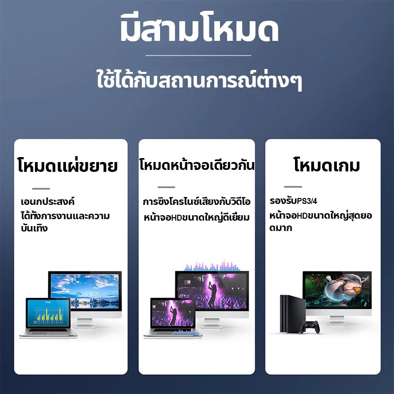 4k 60hz สาย HDMI ถึง HDMI 2M ถึงสายวิดีโอ HDMI สายเคเบิลอะแดปเตอร์ความเร็วสูงพิเศษสําหรับแท็บเล็ตสมาร์ทโฟน thumbnail 4