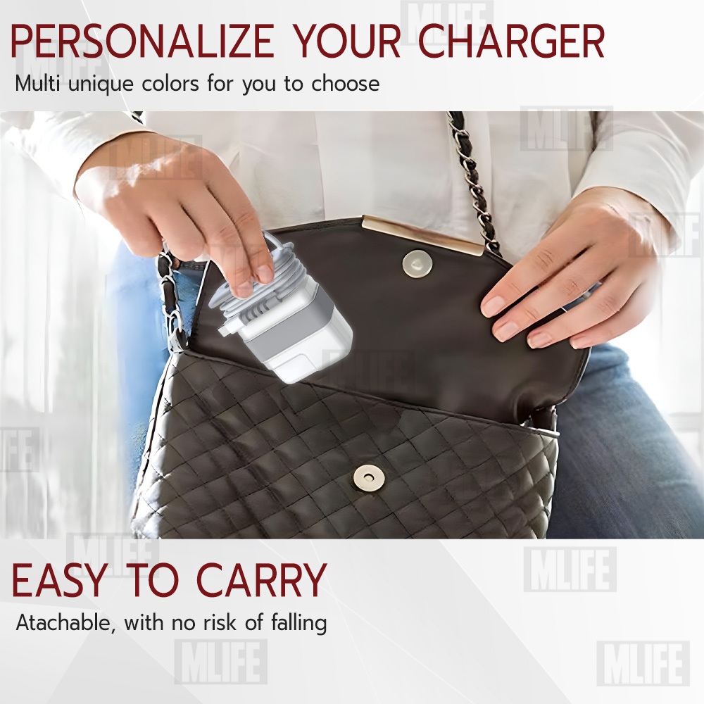 MLIFE - เคส สำหรับ Adapter MacBook Air / Pro M1 M2 เคสแมคบุ๊ค อะแดปเตอร์ - 29/30/35/45/70/60/61/67/85/87/96/140/143 Case - รูปที่ 5