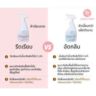 น้ำยาอัดกลีบลองหอม เข้มข้น (ลินิน ผ้ารีดยาก กระโปรง ผ้าไหม)