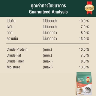 สมาร์ทฮาร์ท โกลด์ อาหารหนูแฮมสเตอร์ (Zelect Muesli)1.5กก. / SmartHeart Gold Zelect Muesli Hamster 1.5kg