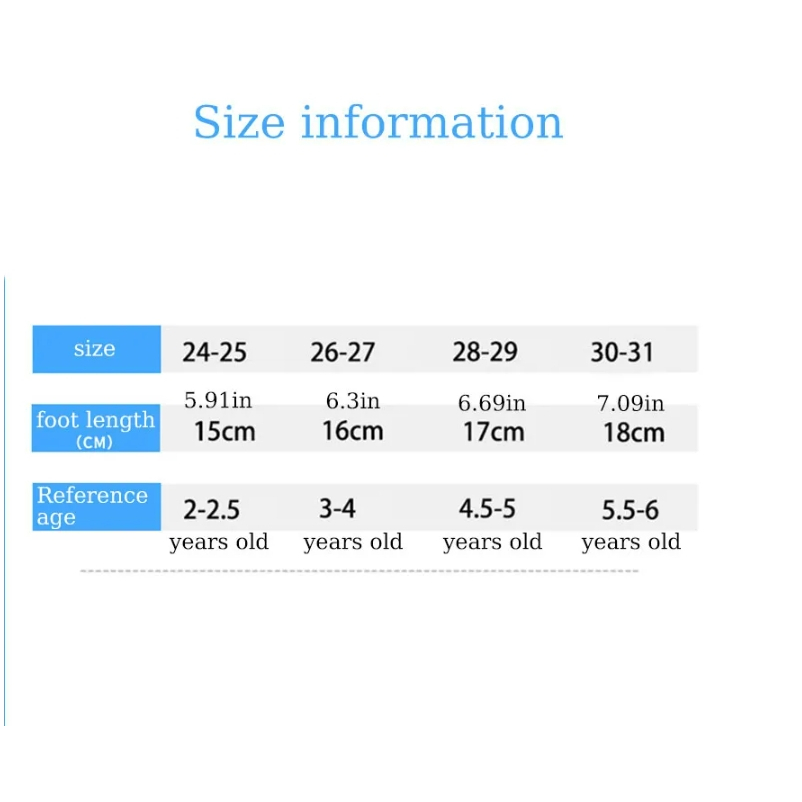 รูปภาพ 3