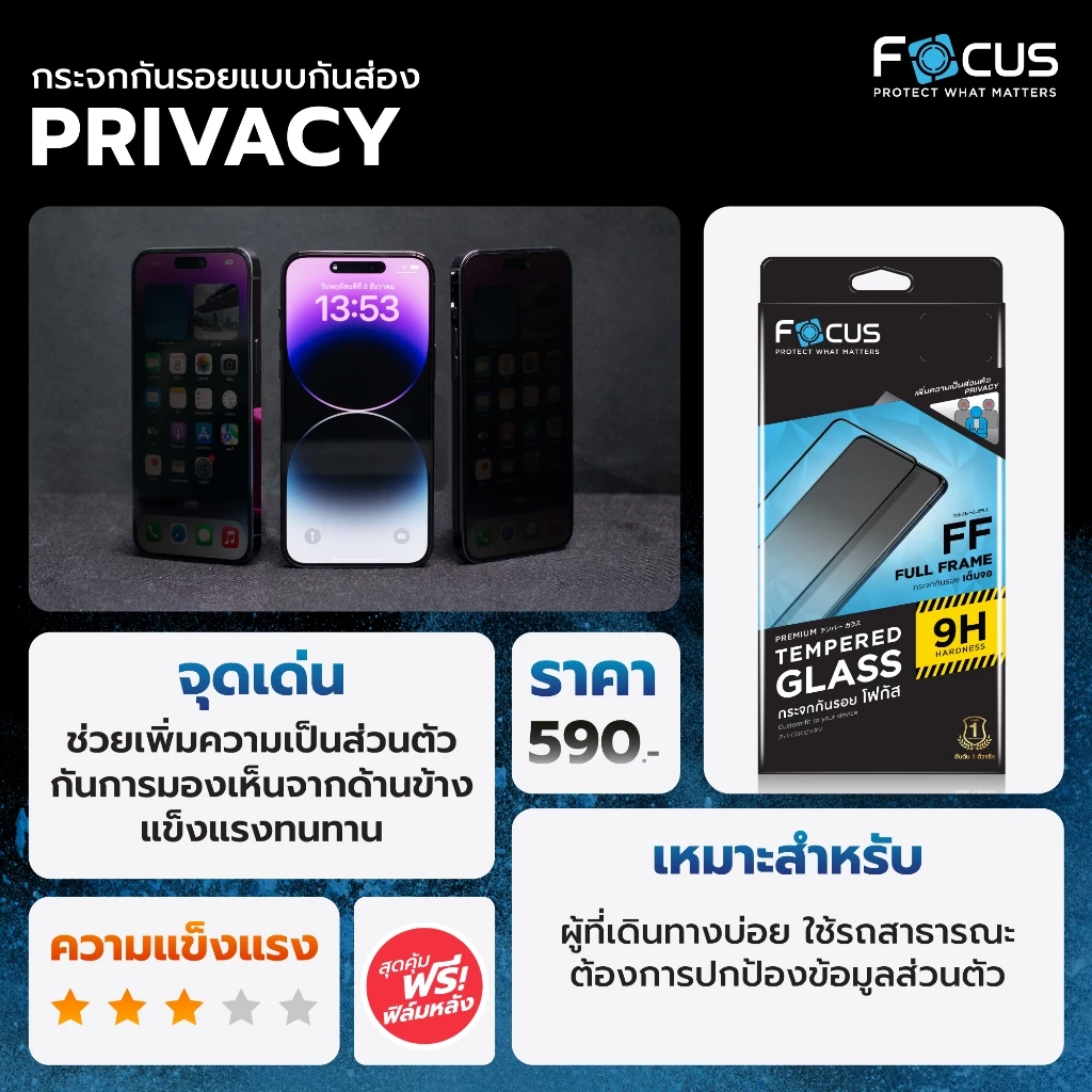 Focus ฟิล์มกระจกกันเผือก เต็มจอ Privacy สำหรับ iPhone17 17Air 17Pro 17ProMax 17e 16e 16 Pro PM 15 14 13 12 11 ไอโฟนโฟกัส thumbnail 7