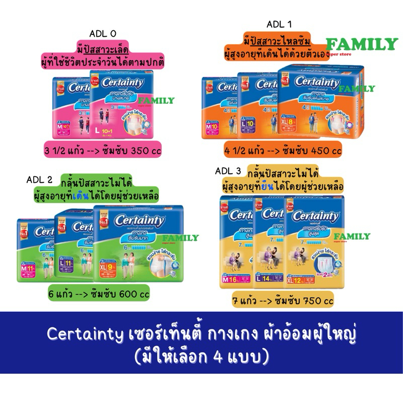 Certainty เซอร์เทนตี้ กางเกง ผ้าอ้อมผู้ใหญ่ (มีให้เลือก 4 แบบ)