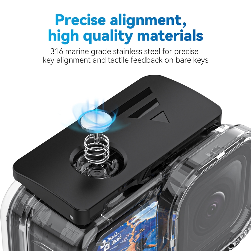 TELESIN เคสกันน้ำ GoPro 12/11/10/9 Black แบบเปลี่ยนฝาทัชสกรีนได้ Protective Case Waterproof