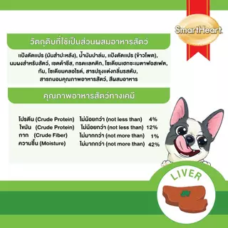 (12 ซอง) ขนมสุนัขเชดด้า คิวบ์ สมาร์ทฮาร์ท 50 กรัม / SmartHeart Cheddar Cube 50g x 12