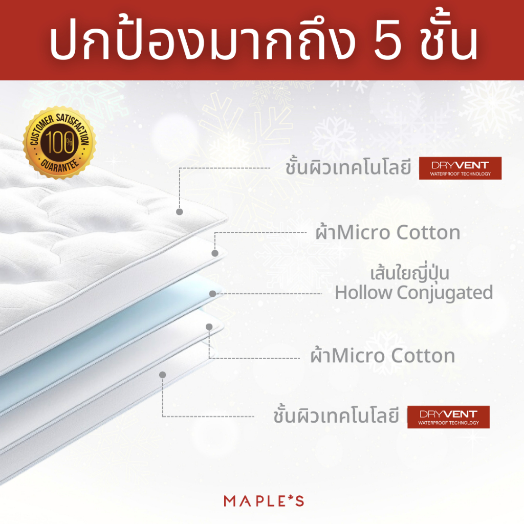 MAPLES ผ้ารองกันเปื้อน​รัดมุม [กันน้ำ กันรา100%]​ ไม่มีเสียง ​Mattress Protector ที่นอน ท็อปเปอร์ Topper เมเปิ้ล maple