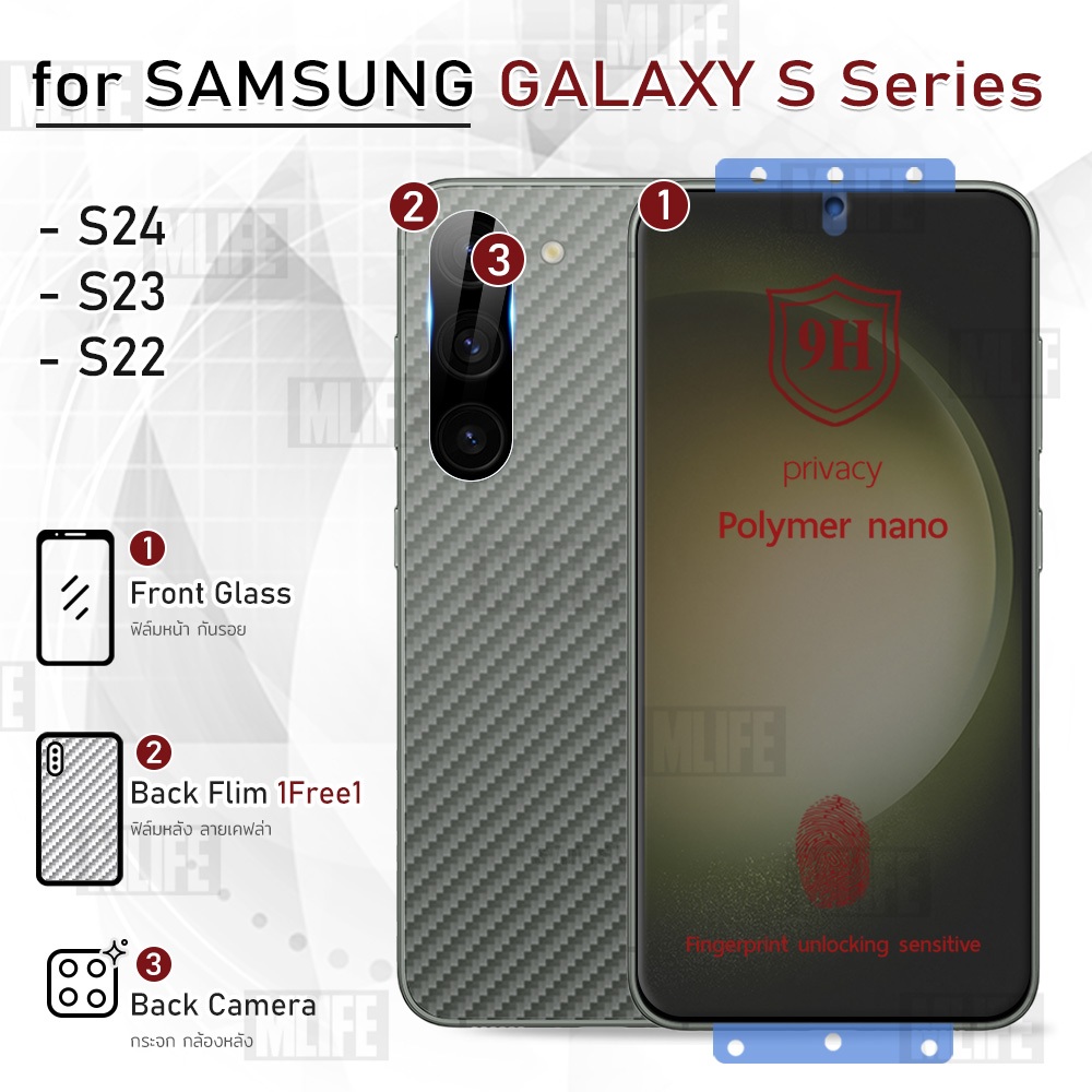 MLIFE - ฟิล์มโพลิเมอร์นาโน Samsung Galaxy S24 / S23 / S22 ฟิล์มกันเสือก กันแอบมอง ฟิล์มด้านหลัง กระจกกล้องด้านหลัง เคส -