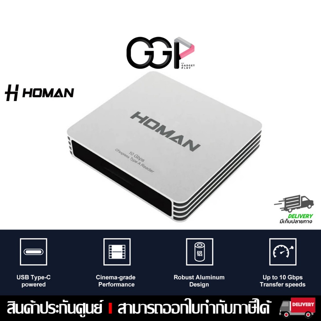 [กรุงเทพฯส่งด่วน] Homan CFexpress Reader Type A เครื่องอ่านการ์ด ประกันศูนย์