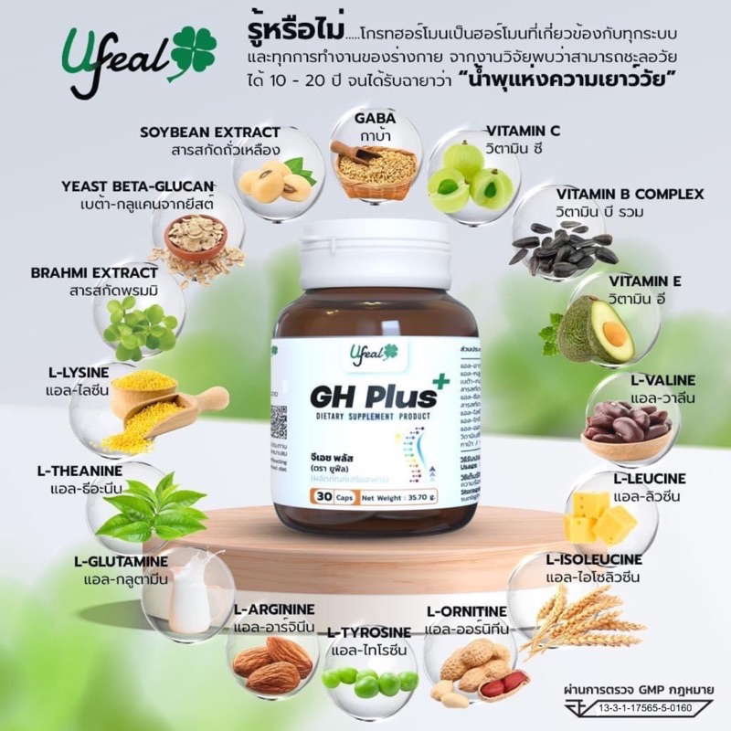 จีเอช พลัส GH Plus 2 ขวด ผลิตภัณฑ์เสริมอาหาร ชะลอวัย