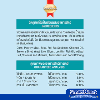 สมาร์ทฮาร์ท อาหารสุนัขพันธุ์เล็ก รสไก่และตับ 20กก. | SmartHeart Small Breed Chicken & Liver 20kg