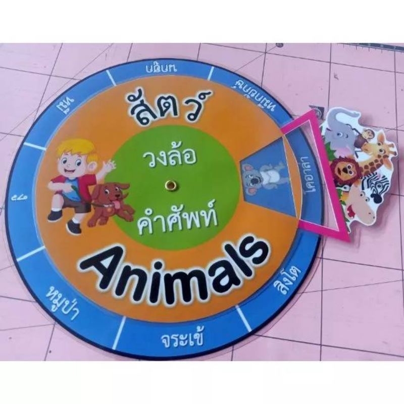 สื่อการสอนหมุนมือ สัตว์ภาษาไทย สัตว์ภาษาอังกฤษ