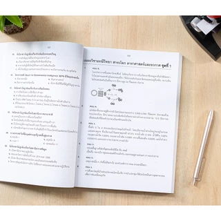 หนังสือ ติวเข้มสอบเข้า ม.4 โรงเรียนวิทยาศาสตร์ มหิดลวิทยานุสรณ์ จุฬาภรณราชวิทยาลัย (8859099307437)