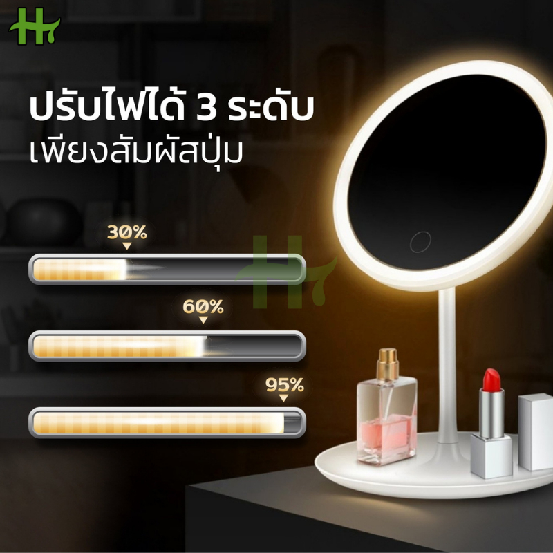 รูปภาพ 7