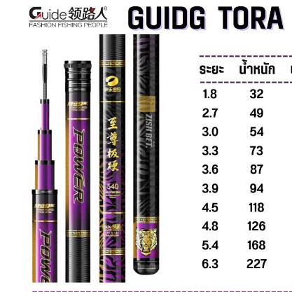 คันชิงหลิว GUIDE TORA เวทคัน 6H (เสือม่วง)