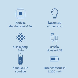 RANDYไม้ช็อตยุง RD-02ไม้ช็อตยุงไฟฟ้า 2in1แบตเตอรี่1200mah พร้อม สายUSB มีรับประกัน