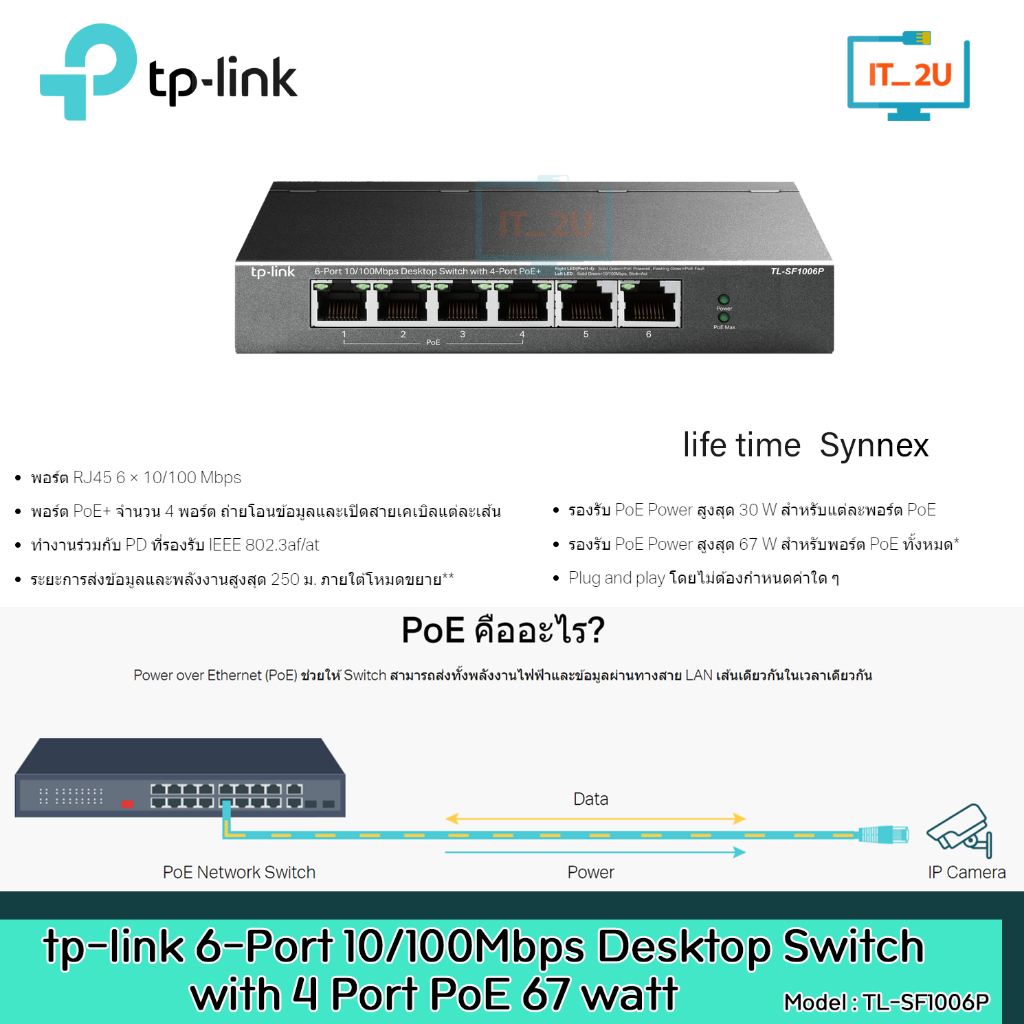 TP-Link TL-SF1006P 6-Port 10/100Mbps Desktop Switch with 4-Port POE 67W ฮับสวัตช์