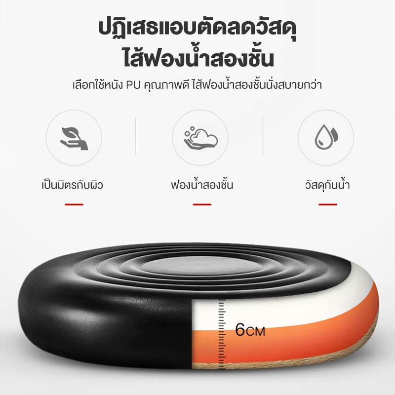 รูปภาพ 7