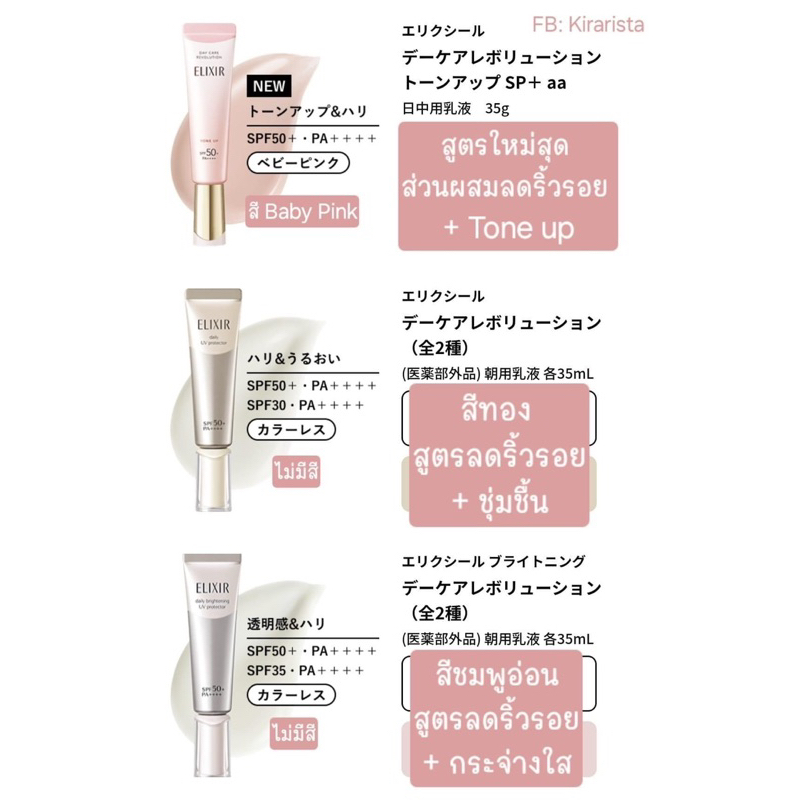 ‼️ร้านนี้ถูกที่สุด‼️ของแท้จากญี่ปุ่น สินค้ายอดฮิตจาก ELIXIR ออกกันแดดใหม่ รุ่นนี้เหมาะกับ Everyday ใช้ดี บอกต่อ - รูปที่ 2