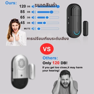 🔥ส่งไวจากไทย🔥CallToU เซ็นเซอร์ ปรับระดับเสียงได้ 0-120 dB Door Sensor 4 โหมดการทำงาน