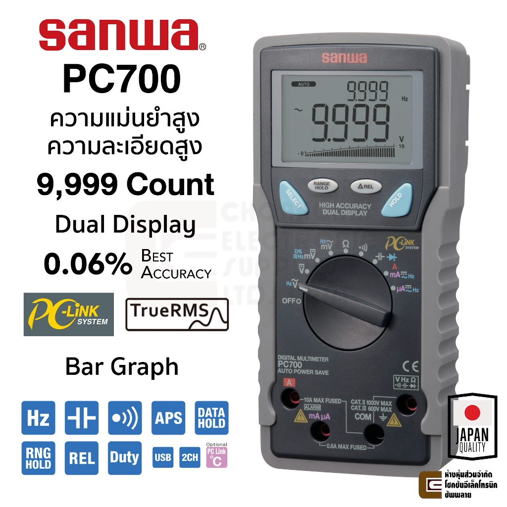 Sanwa PC700 ดิจิตอล มัลติมิเตอร์ True RMS 0.06% 9,999 Count PC-Link แม่นยำมาก วัดละเอียด  Digital Mu