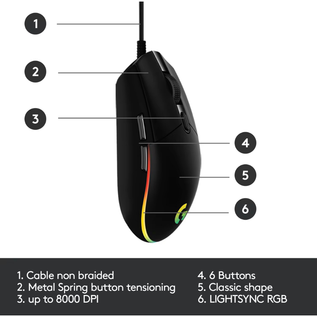Logitech G102 LIGHTSYNC Gaming Mouse 8000 DPI (เมาส์เกมมิ่ง ปุ่มมาโคร 6 ปุ่ม ตั้งค่าความเร็วได้ 5 ระดับ พร้อมไฟ RGB)