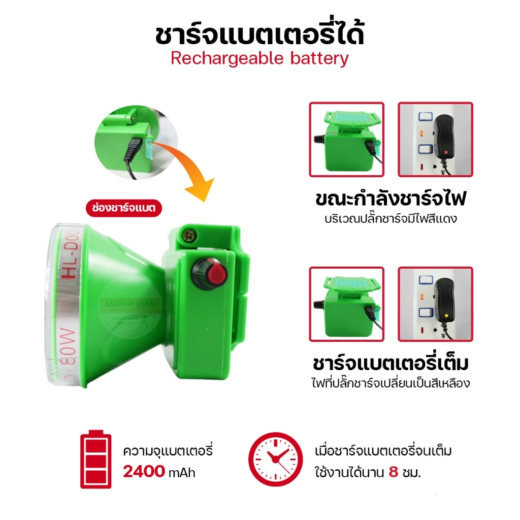 ไฟฉายคาดหัว LED ตรานก กันน้ำ HLX HL-D003 thumbnail 7