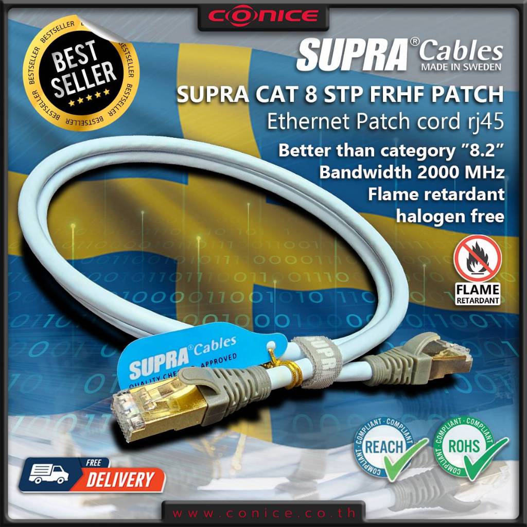 Supra Cat 8 STP Patch FRHF Blue Ethernet Cable w/ RJ45 สายแลน