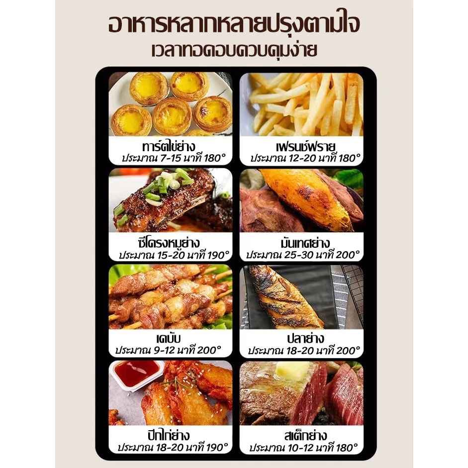 ใส่ไก่ได้ทั้งตัว หม้อทอดไร้น้ำมัน 5L เมนูที่ตั้งไว้ 10 เมนู ตะกร้าทอดแบบพาโนรามา air fryer หม้อทอดไร้มัน หม้อไร้น้ำมัน thumbnail 3