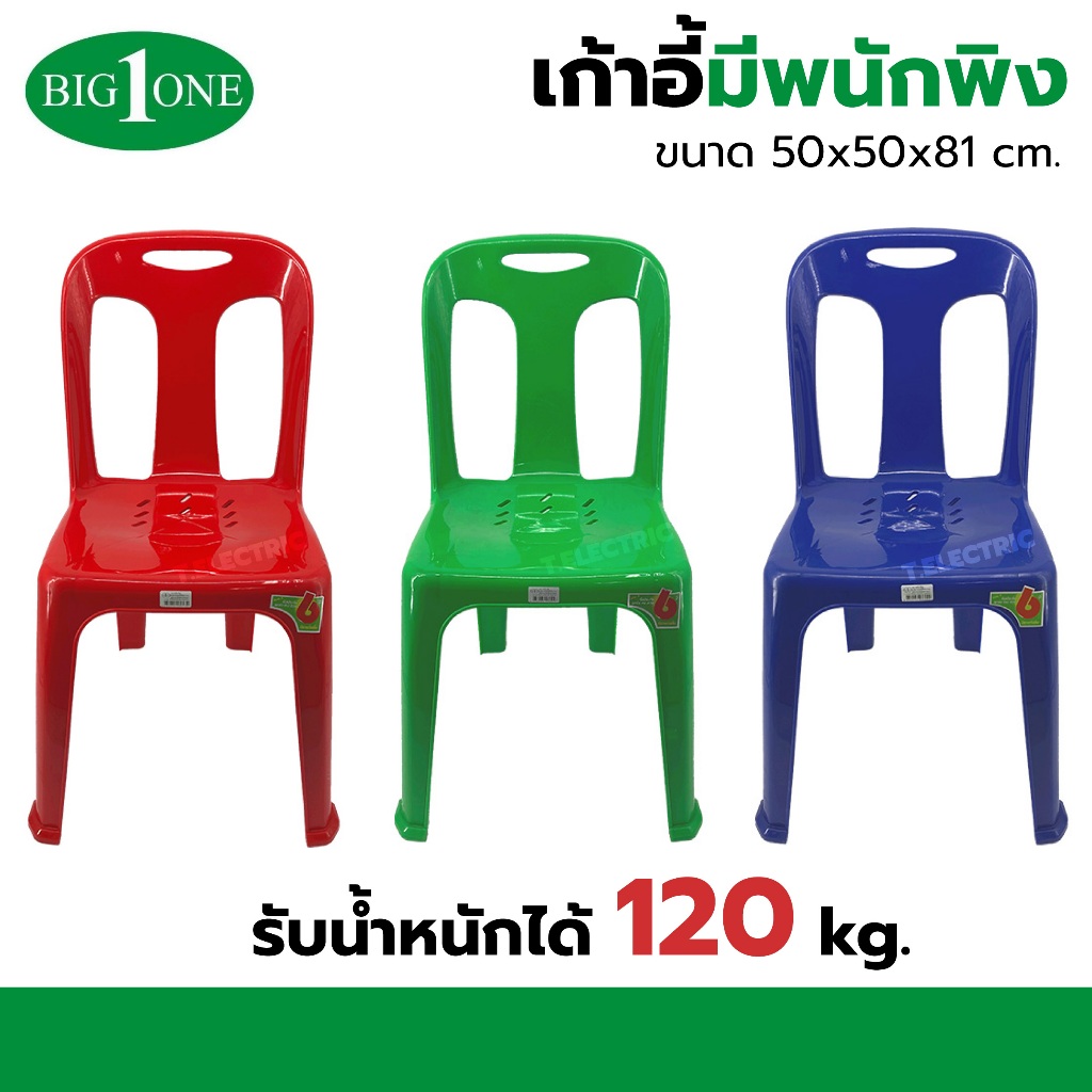Bigone เก้าอี้พลาสติกมีพนักพิง No.360/A (มี 5 สี) มียางกันลื่น เกรดเอ รับน้ำหนักได้ 120kg. เก้าอี้ทานข้าว chair