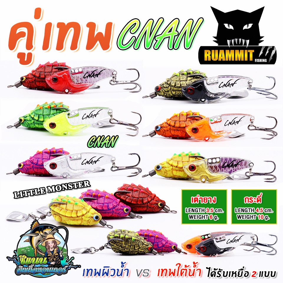 Thumbnail 7