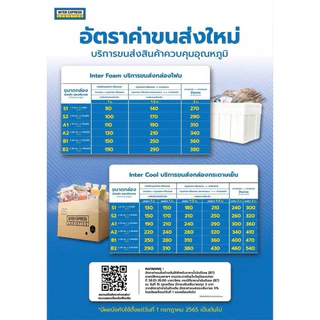 เกี้ยวปลาเยาวราชแท้ เกรดA ( ไส้หมูสับผสมกุ้ง ){ล้างน้ำก่อนลวกครับ}