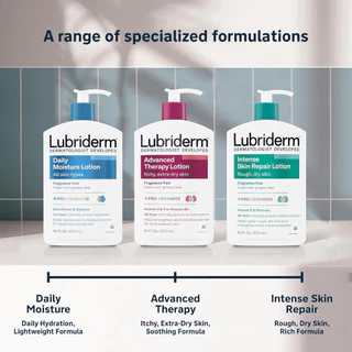 ของแท้🇺🇸 รุ่นใหม่ #สีฟ้า,สีแดง Lubriderm Fragrance Free Daily Moisture Lotion + Pro-Cer 24 fl oz.