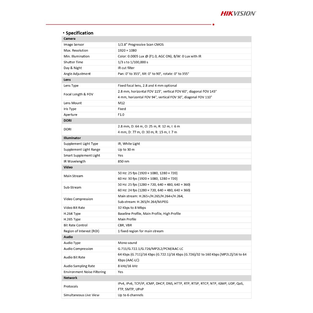Hikvision กล้องวงจรปิด IP 2MP ColorVu มีไมค์ในตัว ไม่มีช่องใส่เมม รุ่น DS-2CD1027G2H-LIU เลนส์ 4mm