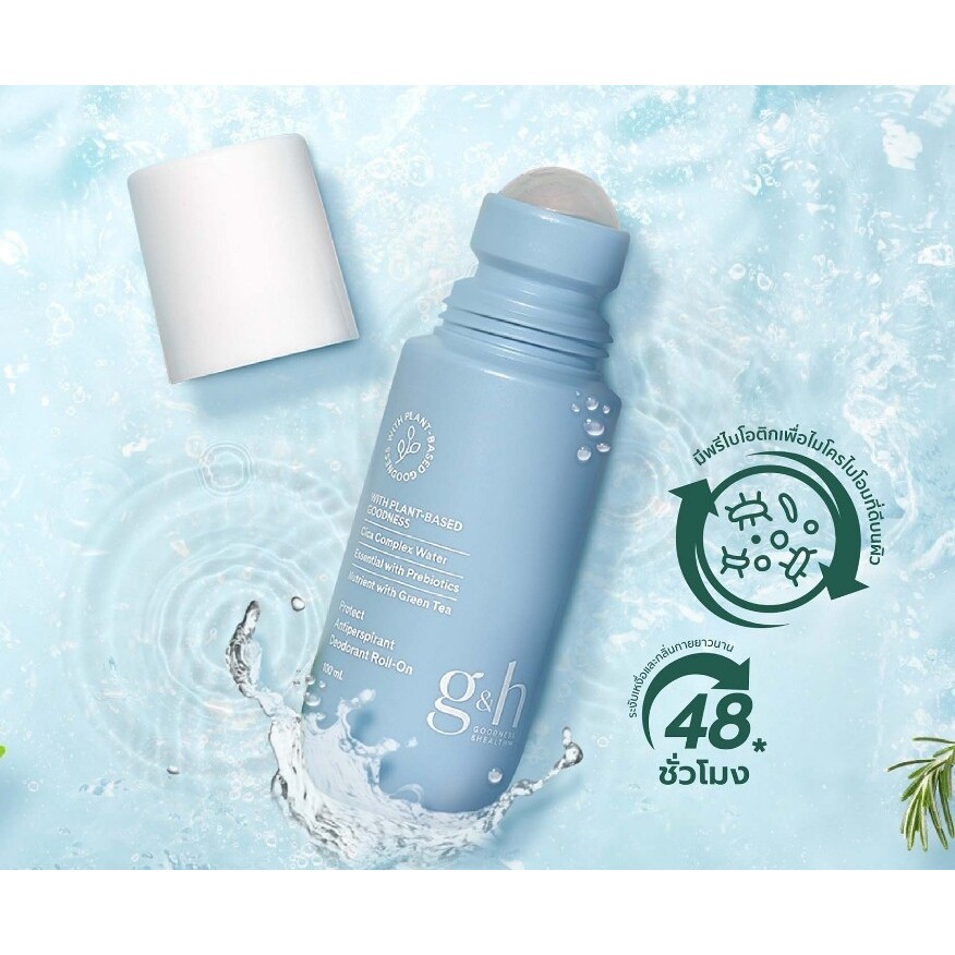 Amway โรลออน ลูกกลิ้ง G&H  New